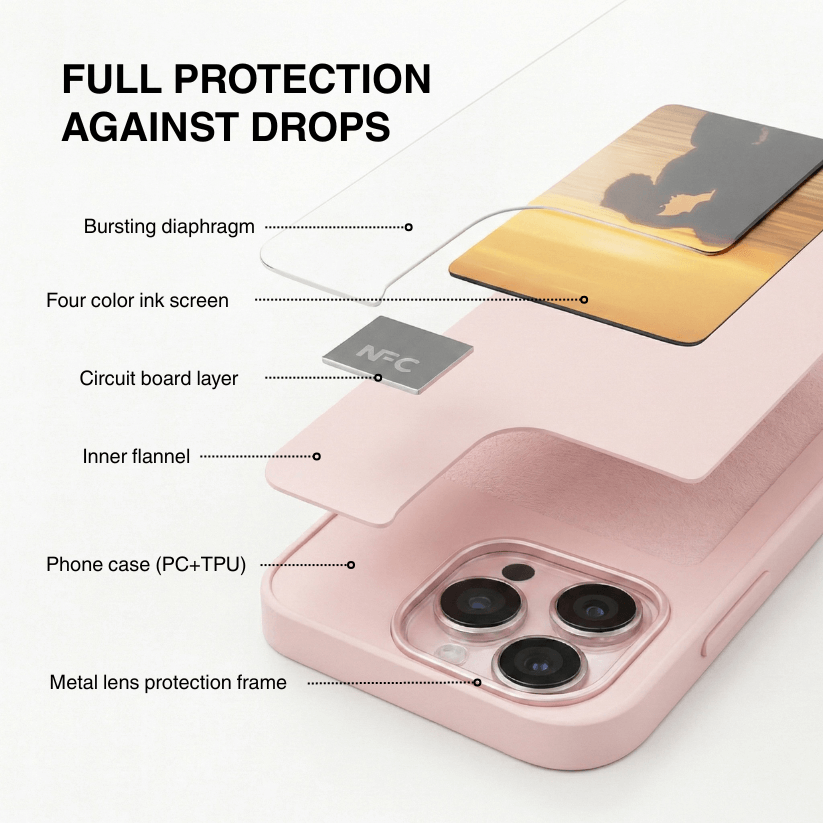 NFC Photo Case – Update your memories anytime