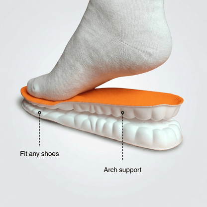 Orthopedic comfort insoles – All-day support and relief